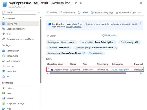 azure ad search correlation id.